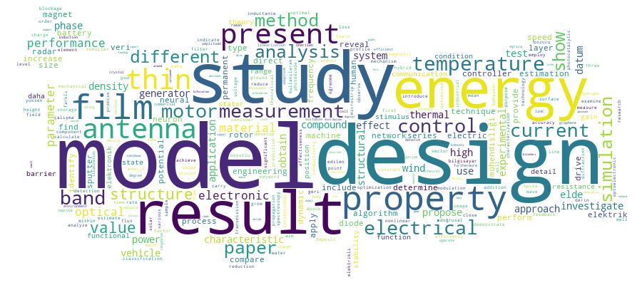 GCRIS Competency Cloud