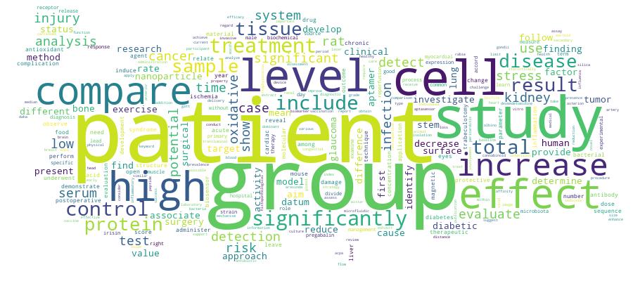 GCRIS Competency Cloud