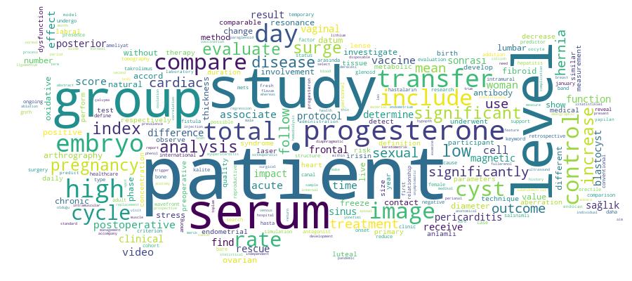 GCRIS Competency Cloud