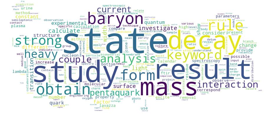 GCRIS Competency Cloud