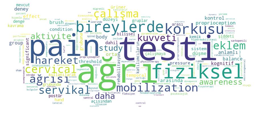 GCRIS Competency Cloud