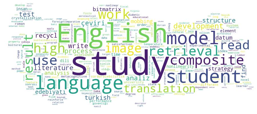 GCRIS Competency Cloud