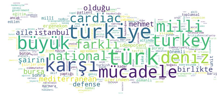 GCRIS Competency Cloud