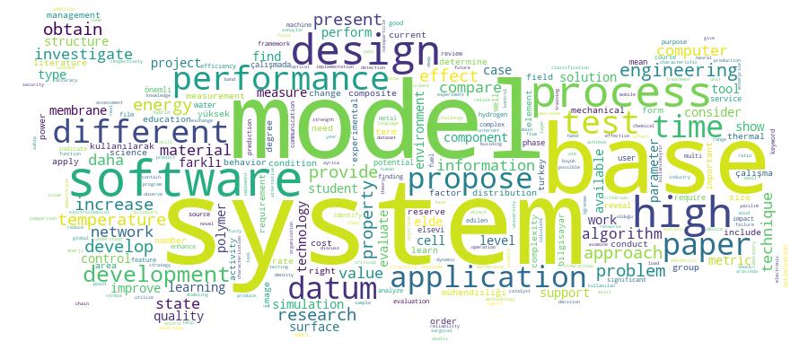 GCRIS Competency Cloud