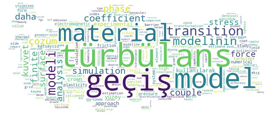 GCRIS Competency Cloud