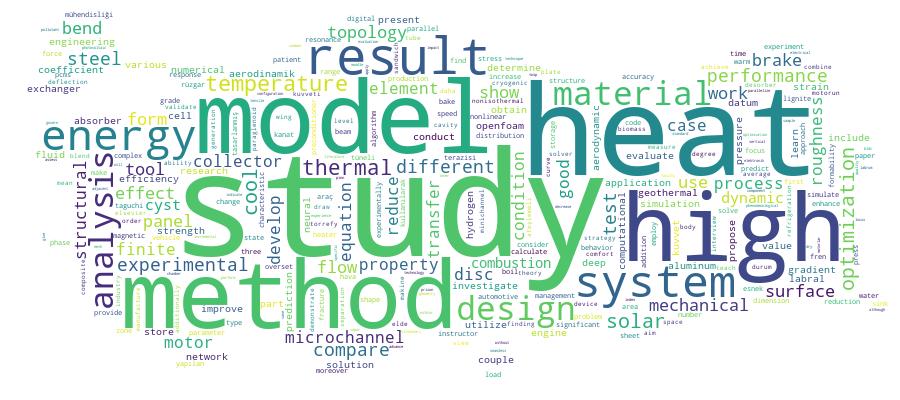 GCRIS Competency Cloud