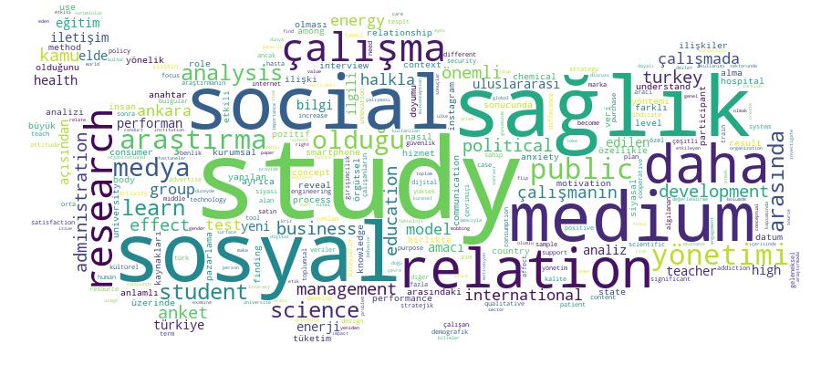 GCRIS Competency Cloud