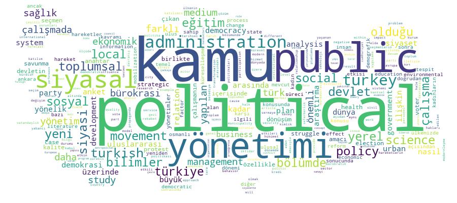 GCRIS Competency Cloud