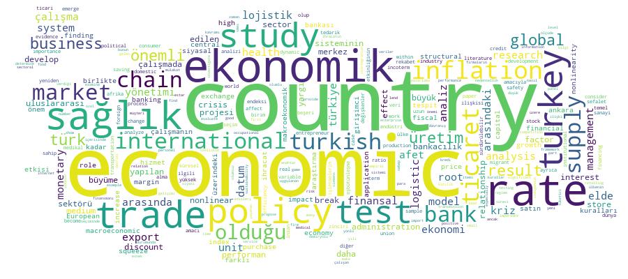 GCRIS Competency Cloud