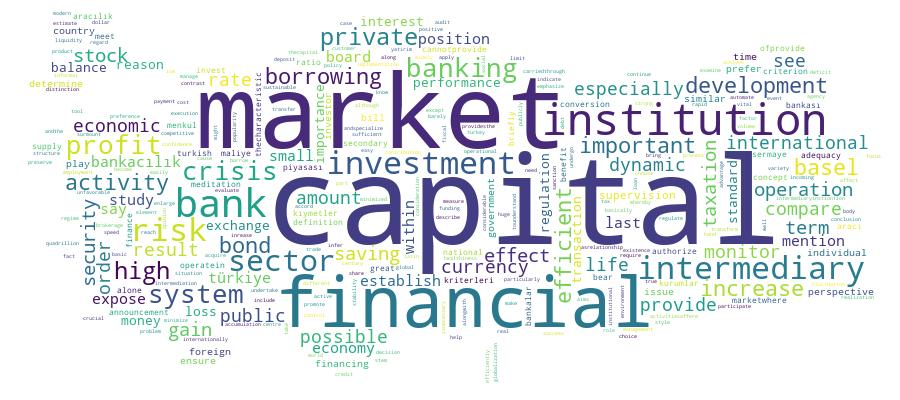 GCRIS Competency Cloud