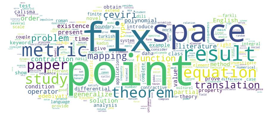 GCRIS Competency Cloud