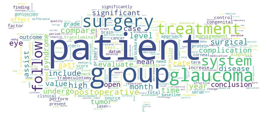 GCRIS Competency Cloud