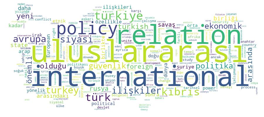 GCRIS Competency Cloud