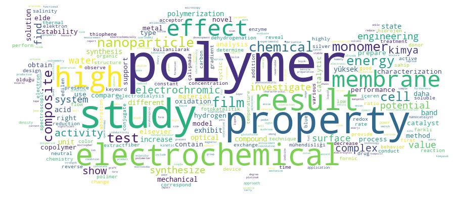 GCRIS Competency Cloud