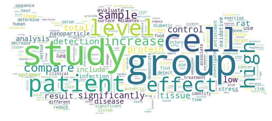GCRIS Competency Cloud