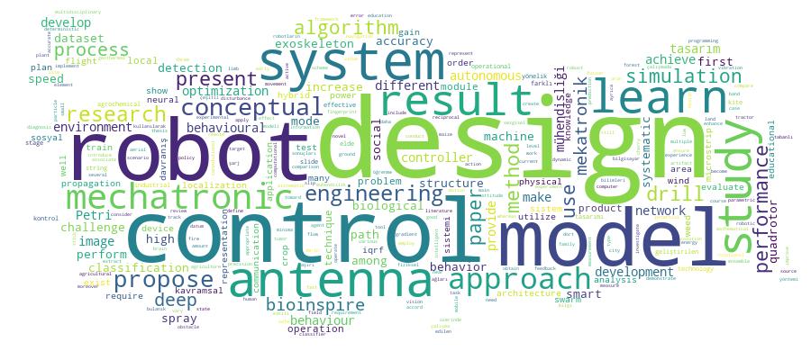 GCRIS Competency Cloud
