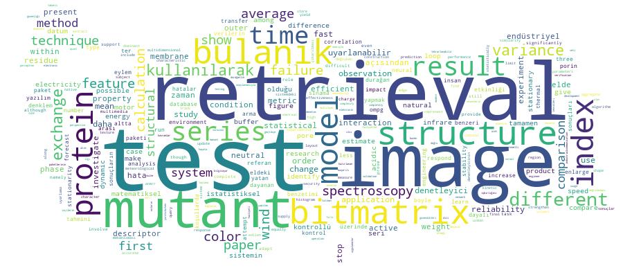 GCRIS Competency Cloud