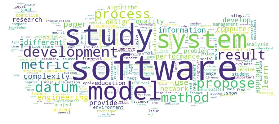 GCRIS Competency Cloud