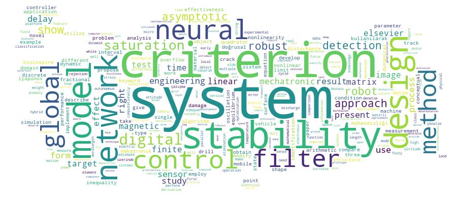 GCRIS Competency Cloud