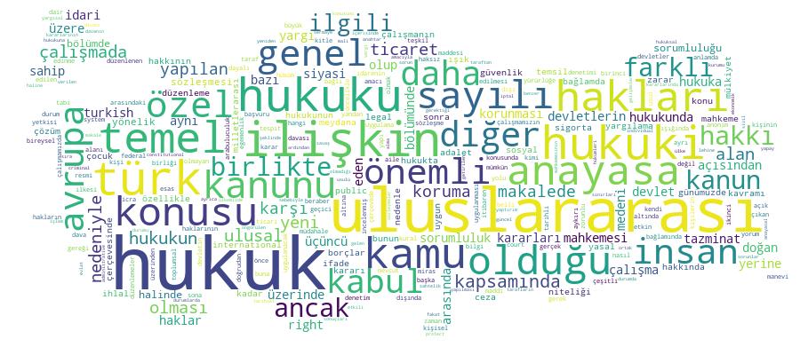 GCRIS Competency Cloud