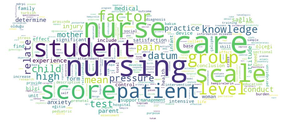 GCRIS Competency Cloud