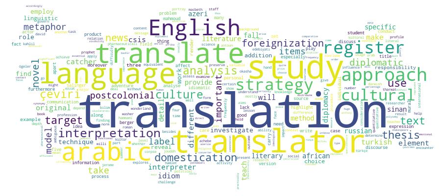 GCRIS Competency Cloud