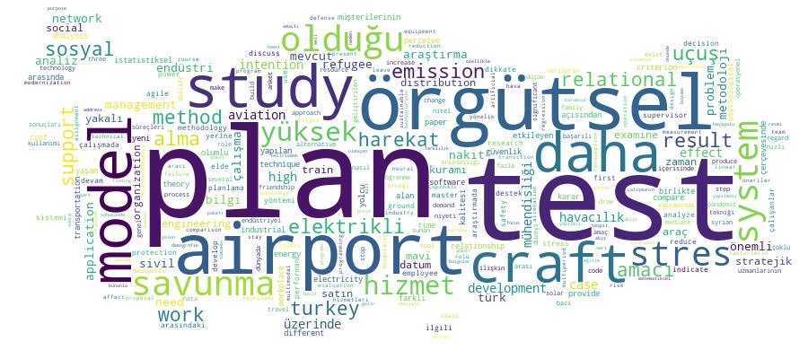 GCRIS Competency Cloud