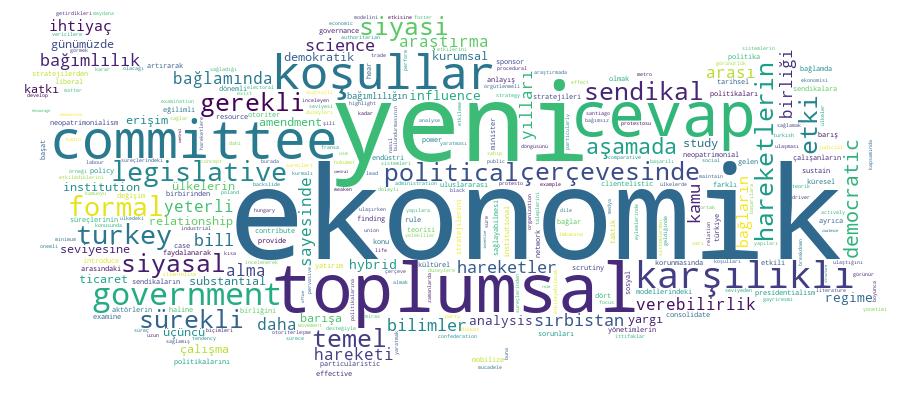 GCRIS Competency Cloud