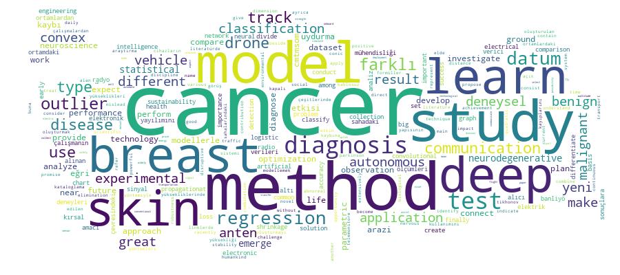 GCRIS Competency Cloud