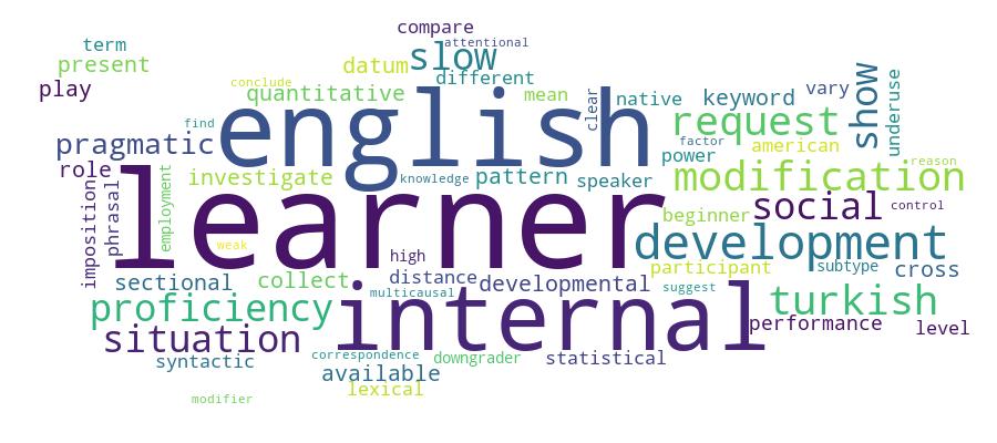 GCRIS Competency Cloud