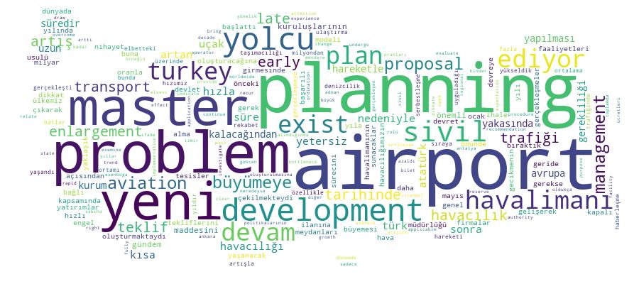 GCRIS Competency Cloud