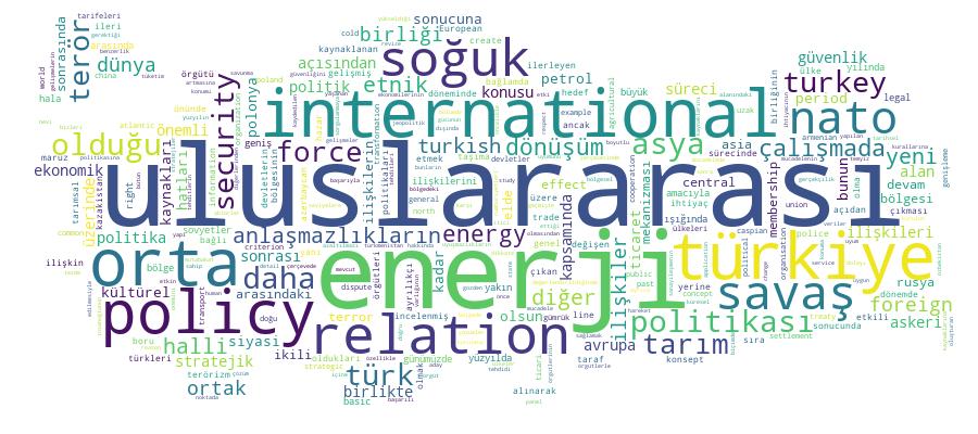 GCRIS Competency Cloud