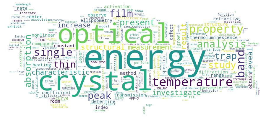 GCRIS Competency Cloud