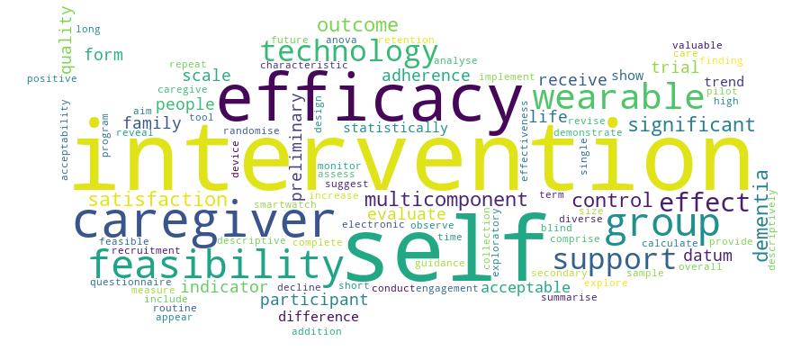 GCRIS Competency Cloud