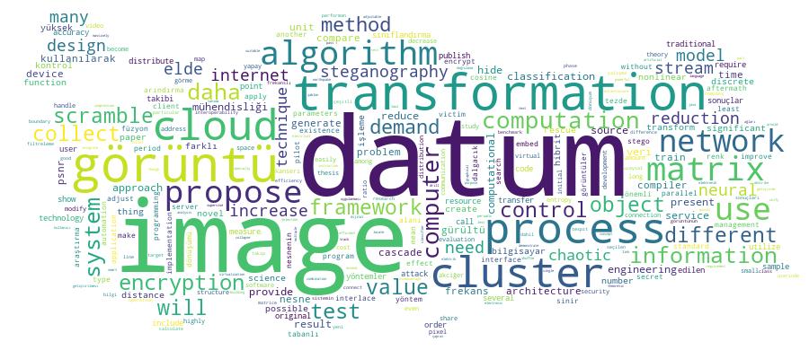 GCRIS Competency Cloud