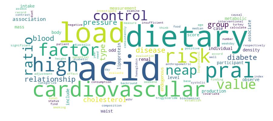 GCRIS Competency Cloud