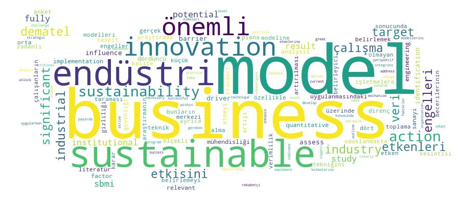 GCRIS Competency Cloud