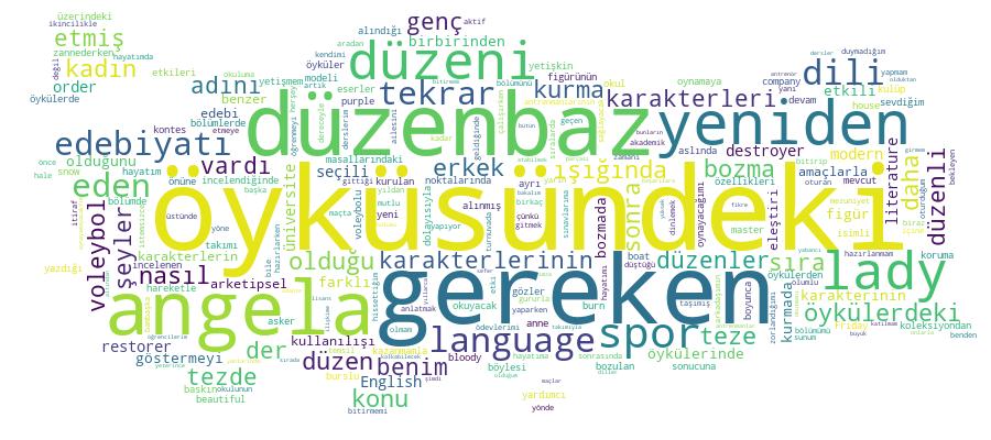 GCRIS Competency Cloud