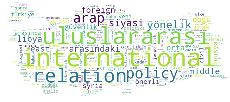 GCRIS Competency Cloud