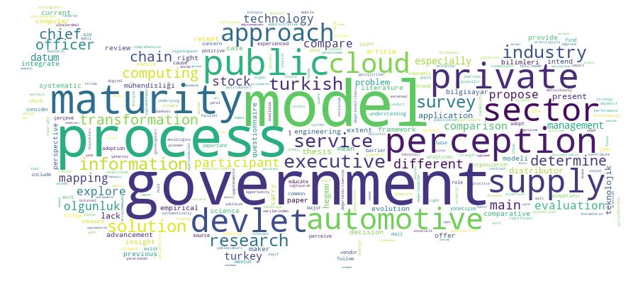 GCRIS Competency Cloud