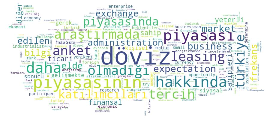 GCRIS Competency Cloud