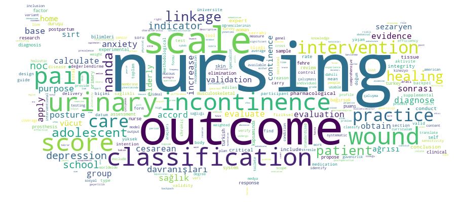 GCRIS Competency Cloud