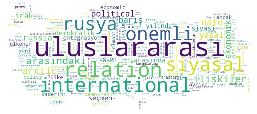 GCRIS Competency Cloud