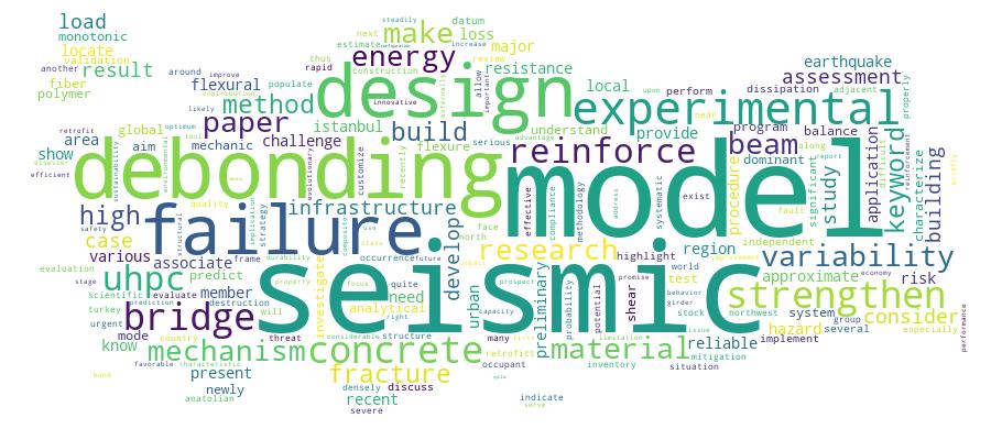 GCRIS Competency Cloud