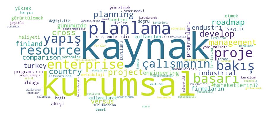 GCRIS Competency Cloud