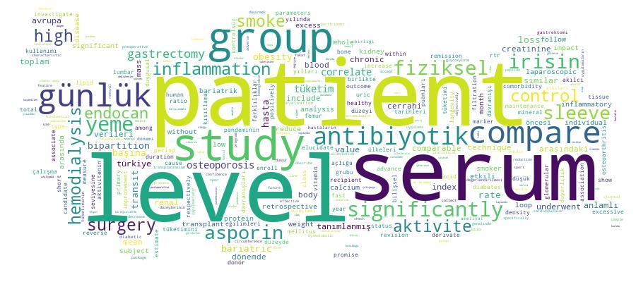 GCRIS Competency Cloud