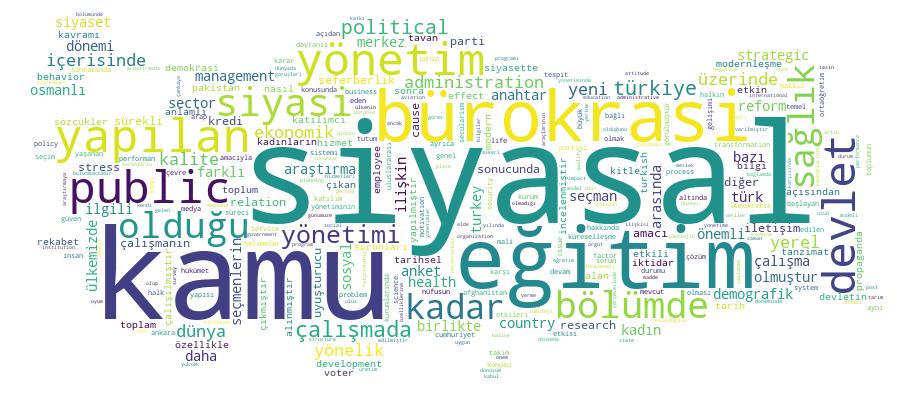 GCRIS Competency Cloud