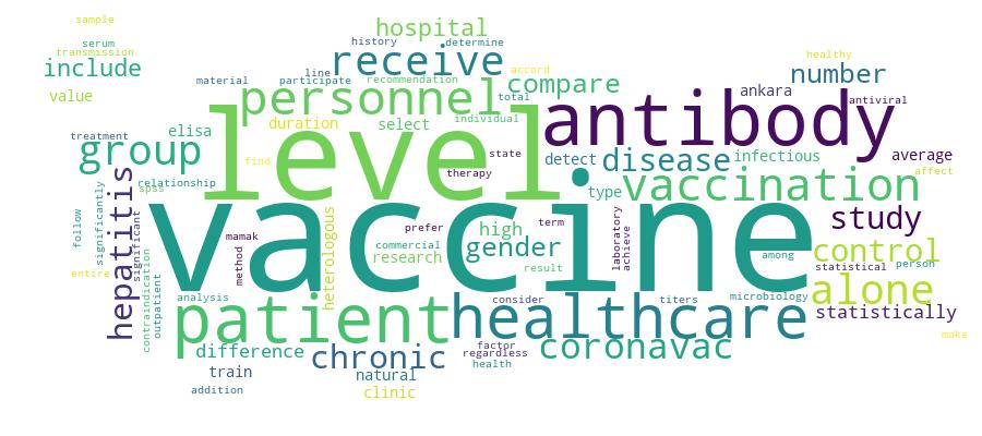 GCRIS Competency Cloud