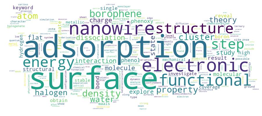 GCRIS Competency Cloud