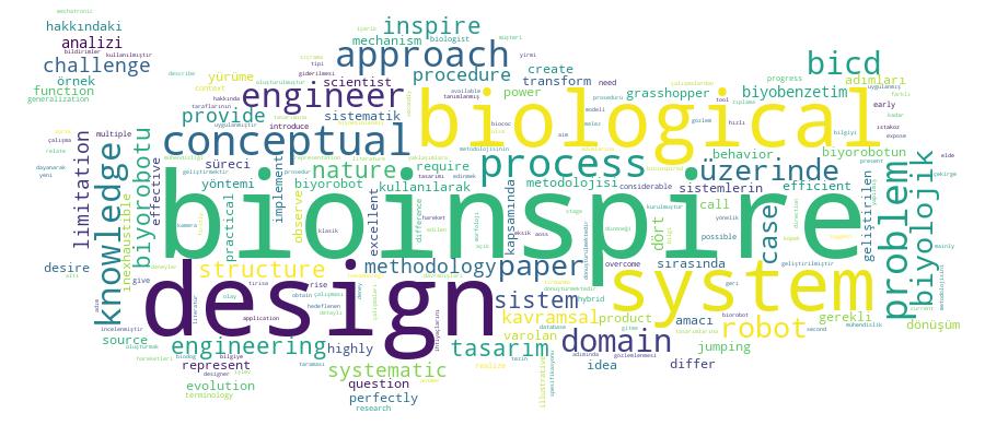 GCRIS Competency Cloud